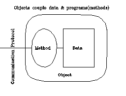 <data