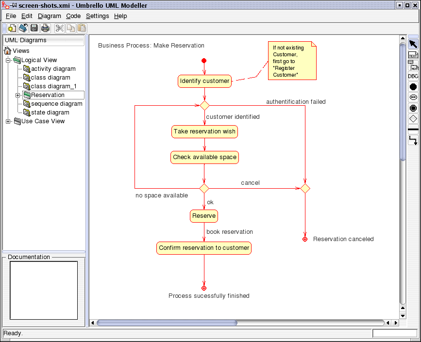 Umbrello UML Modeller showing an Activity Diagram