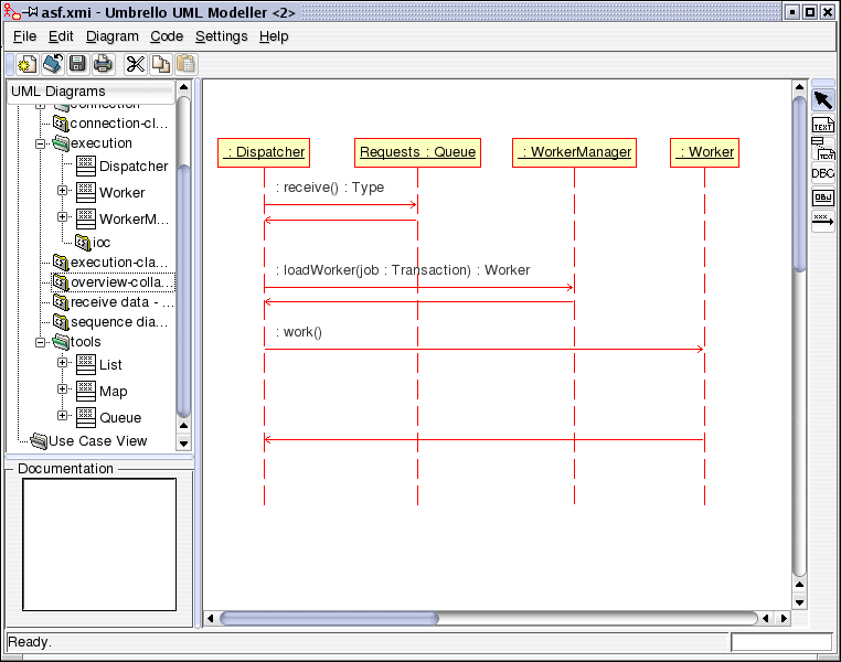 Umbrello UML Modeller showing a Sequence Diagram
