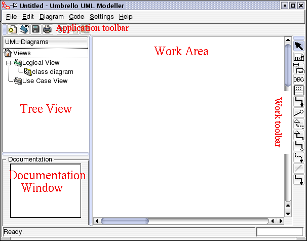 Umbrello UML Modeller's User Interface